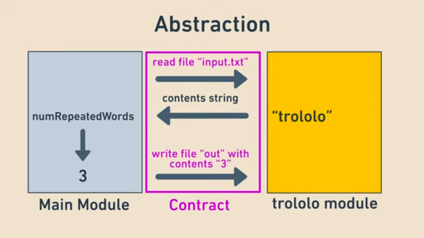 Trololo module shown